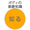 ボディを知る