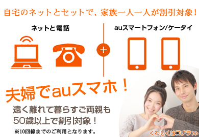 auスマートバリュー