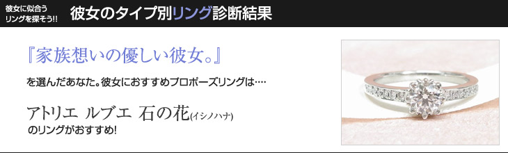 ishinohana(石の花)